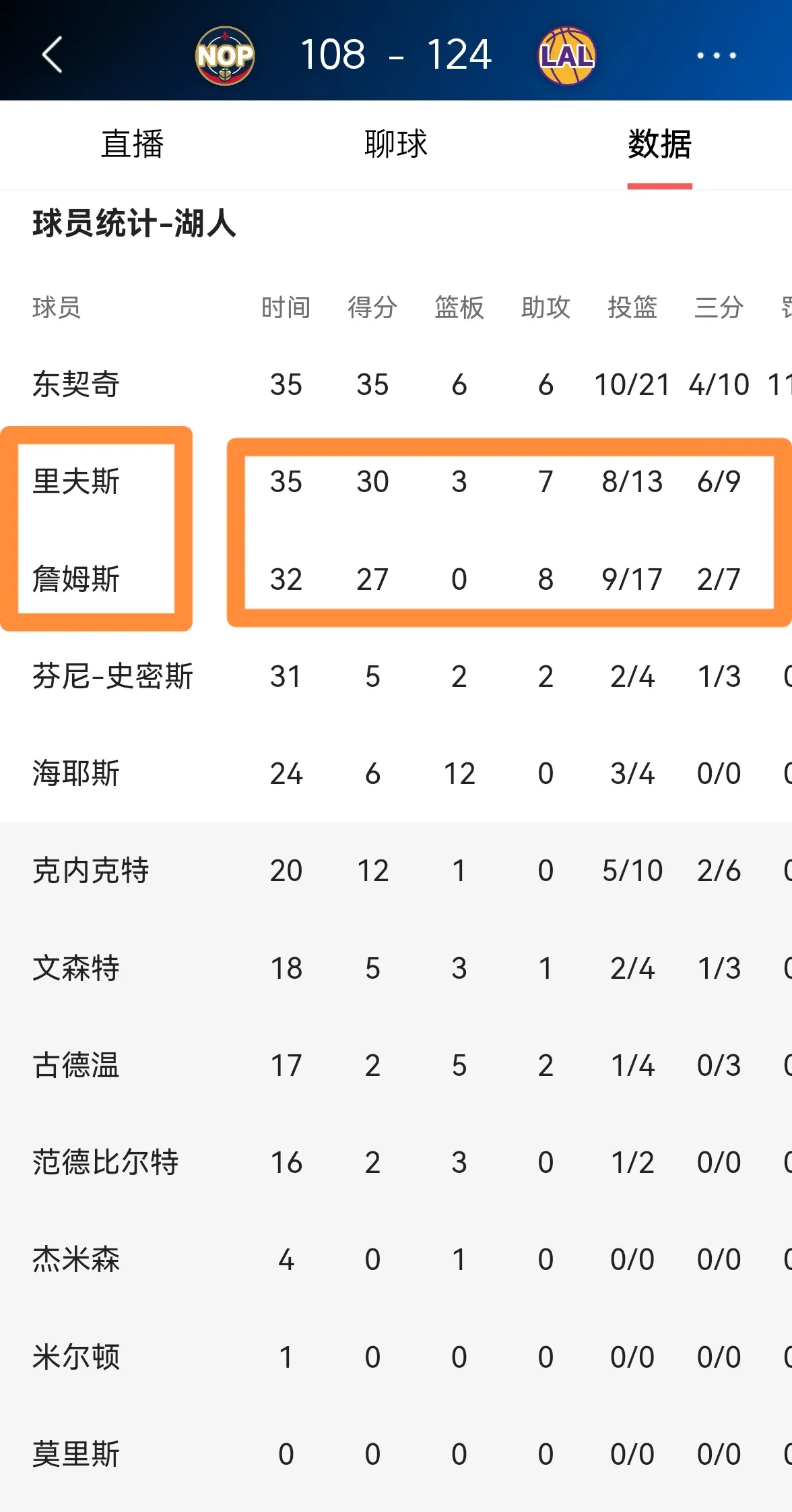 九游网站入口官网 -关于国际比赛日新奥尔良鹈鹕调整名单以备欧篮联，调整名单环节打磨，底气十足，球队文化再被提及的信息